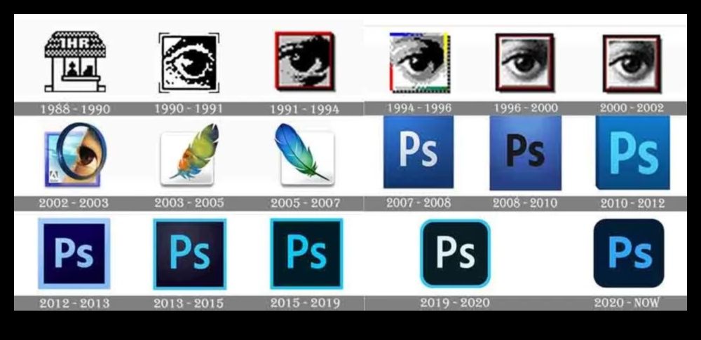 The Art of Trends: Mastering the Craft of Creative Evolution