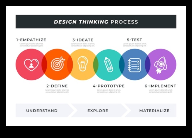 From Concept to Canvas: A Graphic Designer's Journey