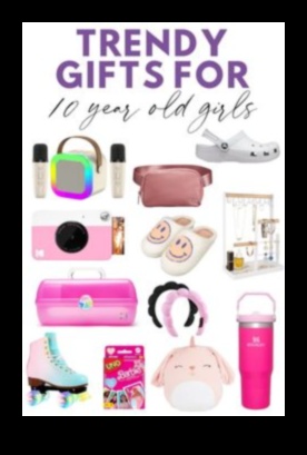 Μοντέρνα ευρήματα: Μοντέρνες ιδέες για δώρα