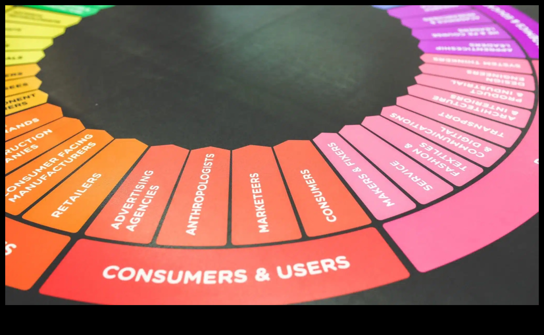 Colorful Coding: The Power of Hues in Web Design