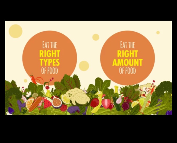 Βασικές γνώσεις: Κατανόηση και αντιμετώπιση των διατροφικών κενών