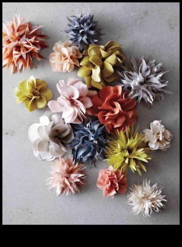 Τα αριστουργήματα της μαμάς καλλιτεχνικά δώρα για δημιουργικές ψυχές