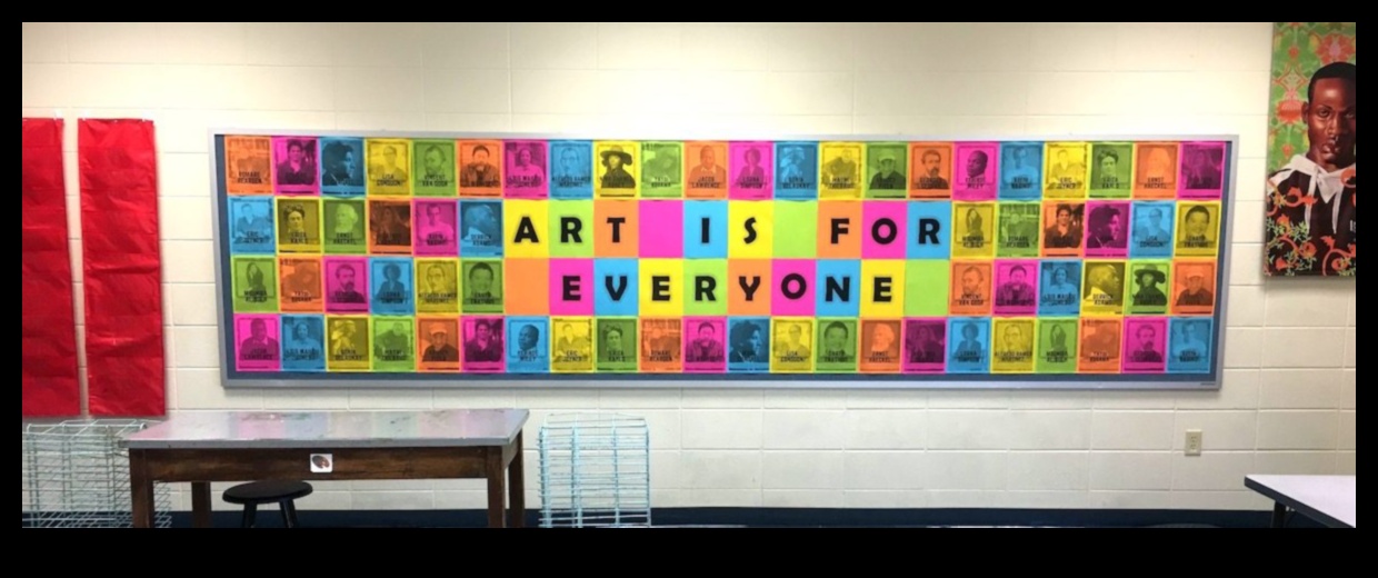 Προοπτικές Σχεδιασμού: Η τέχνη μέσα από διαφορετικούς φακούς στην εκπαίδευση