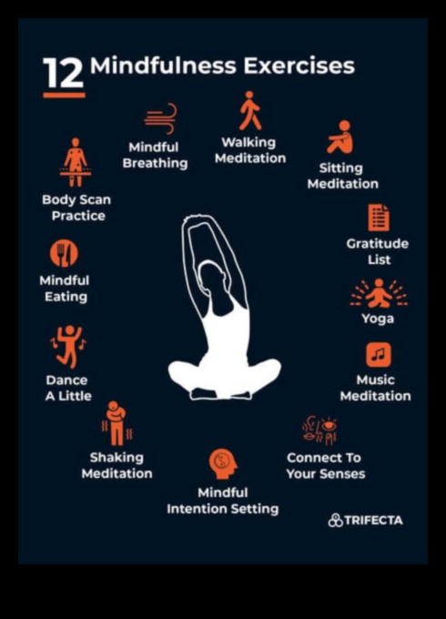 Whole Self Fitness: Ενσωμάτωση της Mindfulness σε κάθε Rep