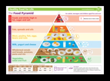 Growing Strong: Παιδιατρικές Συμβουλές Διατροφής για Γονείς