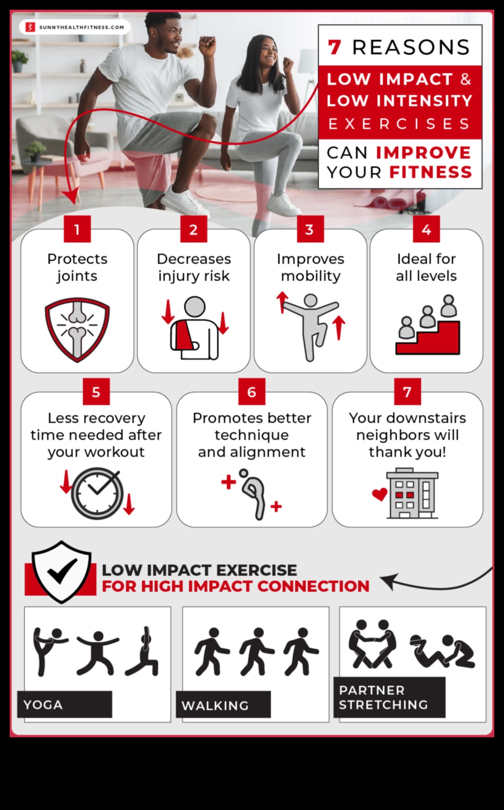 Το κάνει εύκολα: Προπονήσεις χαμηλής πρόσκρουσης προσαρμοσμένες για όλους