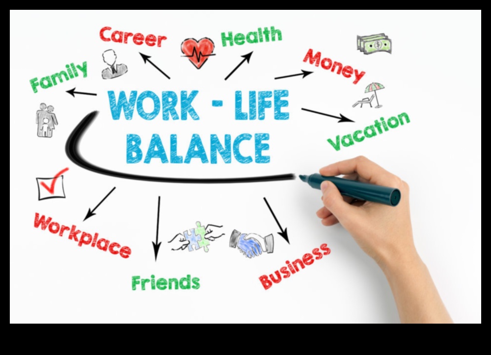 Balancing Act: Επίτευξη αρμονίας υγείας με συμβουλευτική διατροφή