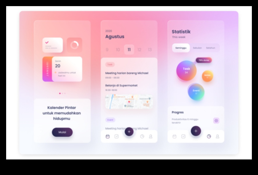 Visual Trends: A Chronicle of Design Evolution σε UX/UI