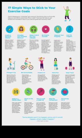 Cardio Confidence Πώς να οικοδομήσετε την αντοχή και να συντρίψετε τους στόχους της φυσικής σας κατάστασης