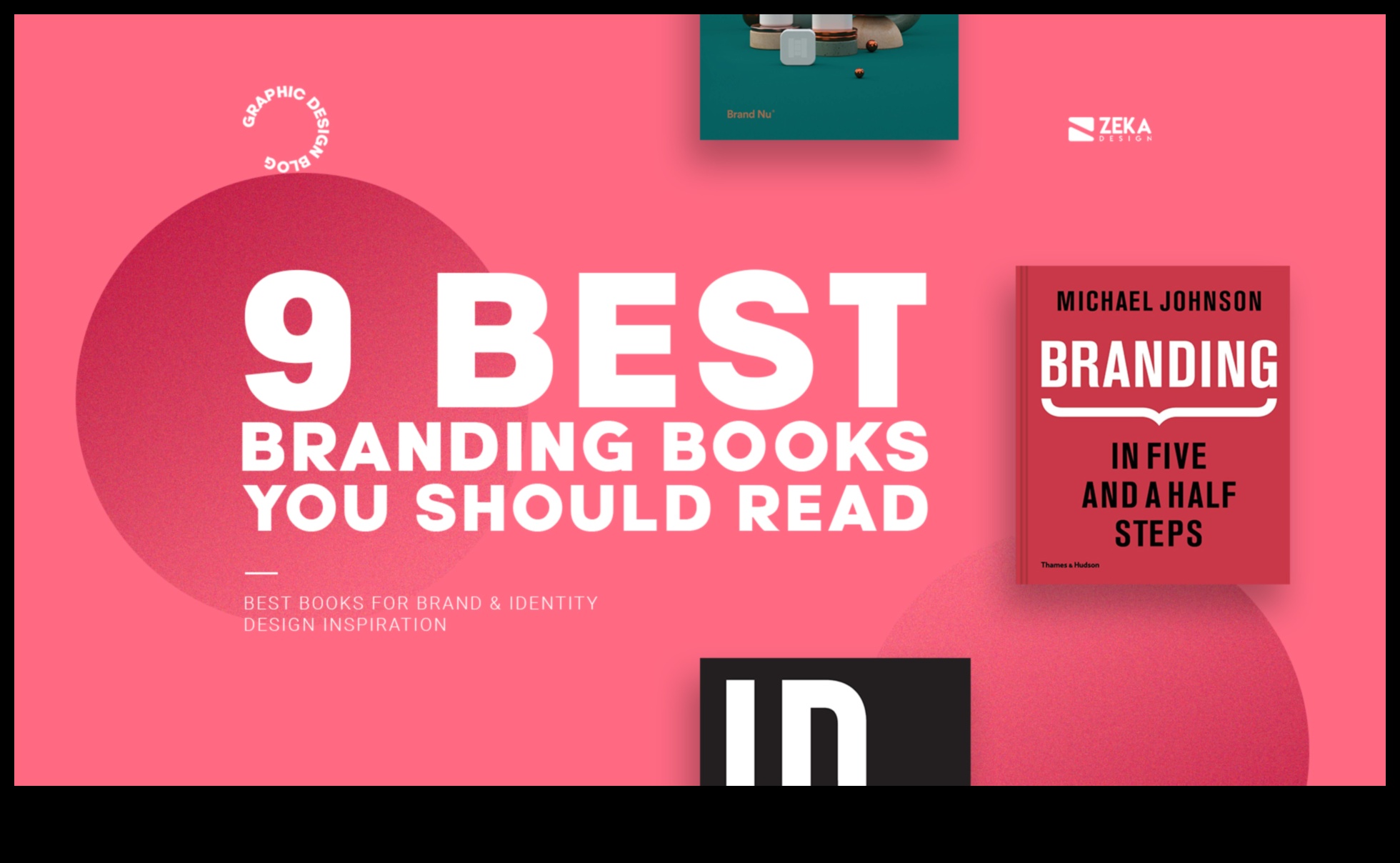 Δημιουργία Impactful Designs: A Theorist's Guide in Design